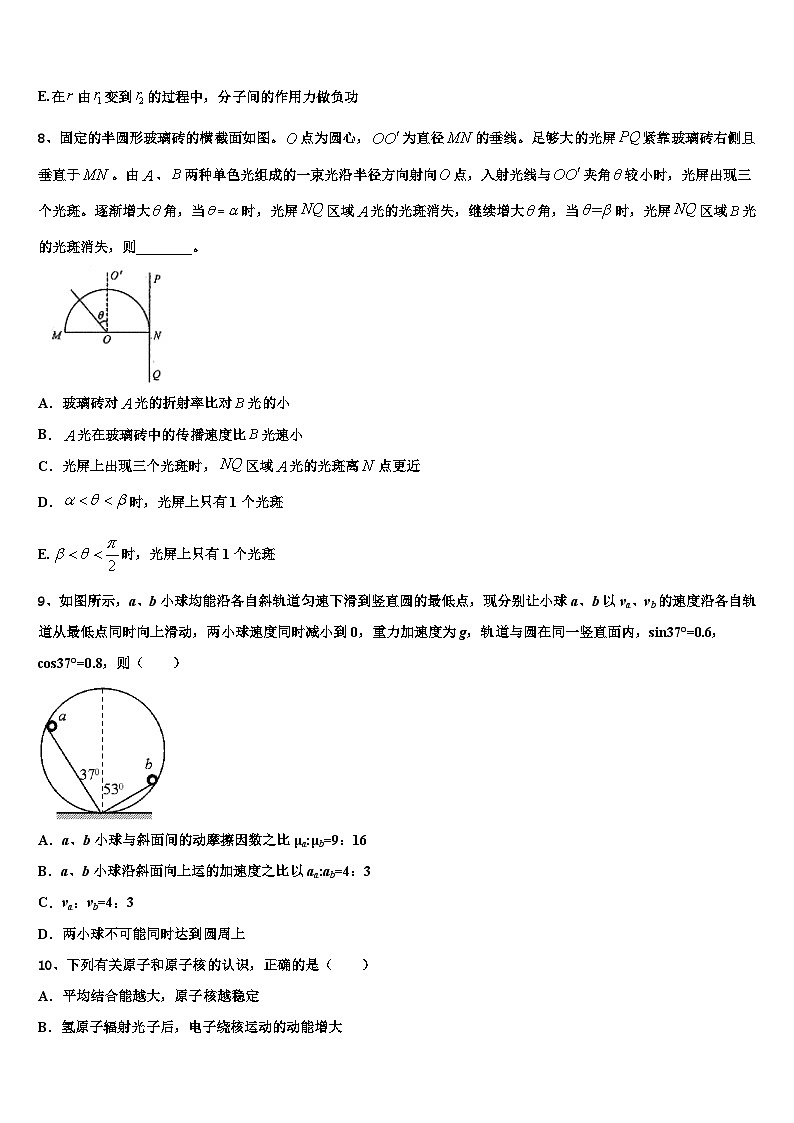 2026届湖北省荆州市部分县市高三下学期联考物理试题含解析第3页