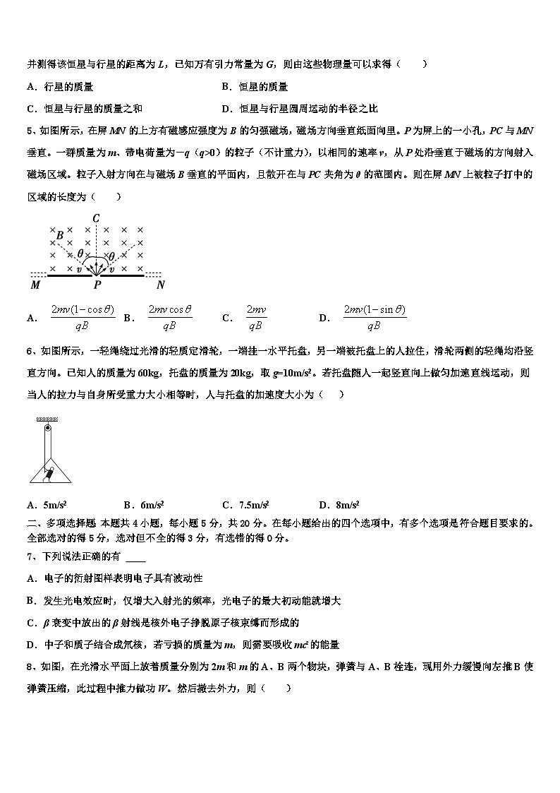 2026届湖北省荆州市名校高三下学期联合考试物理试题含解析第2页