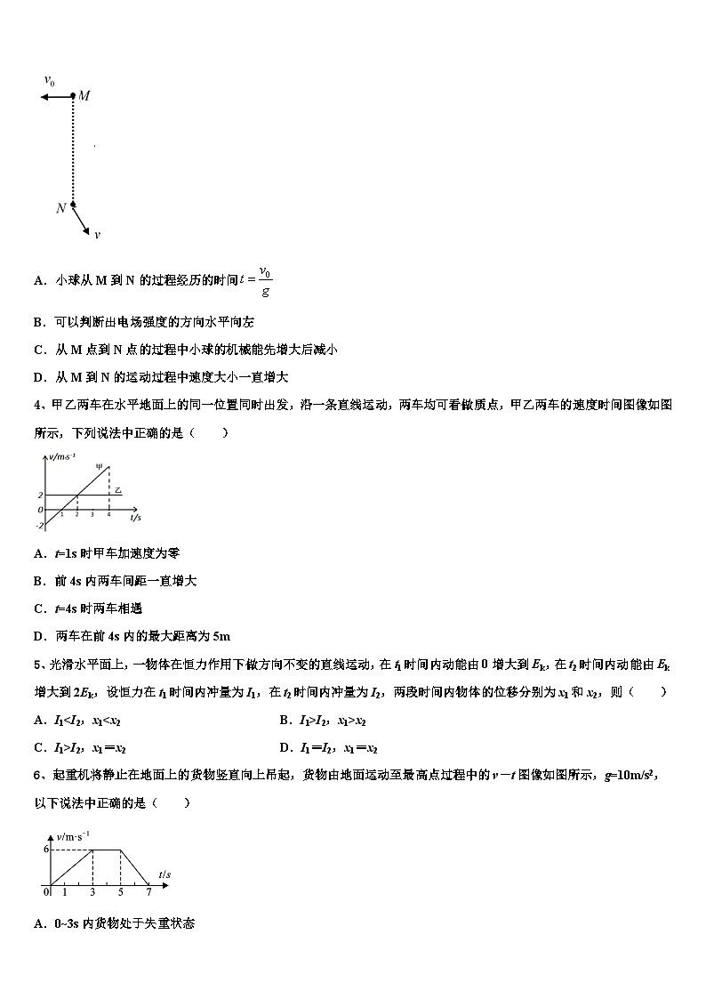 2026届湖北省沙市中学高三下学期第六次检测物理试卷含解析第2页