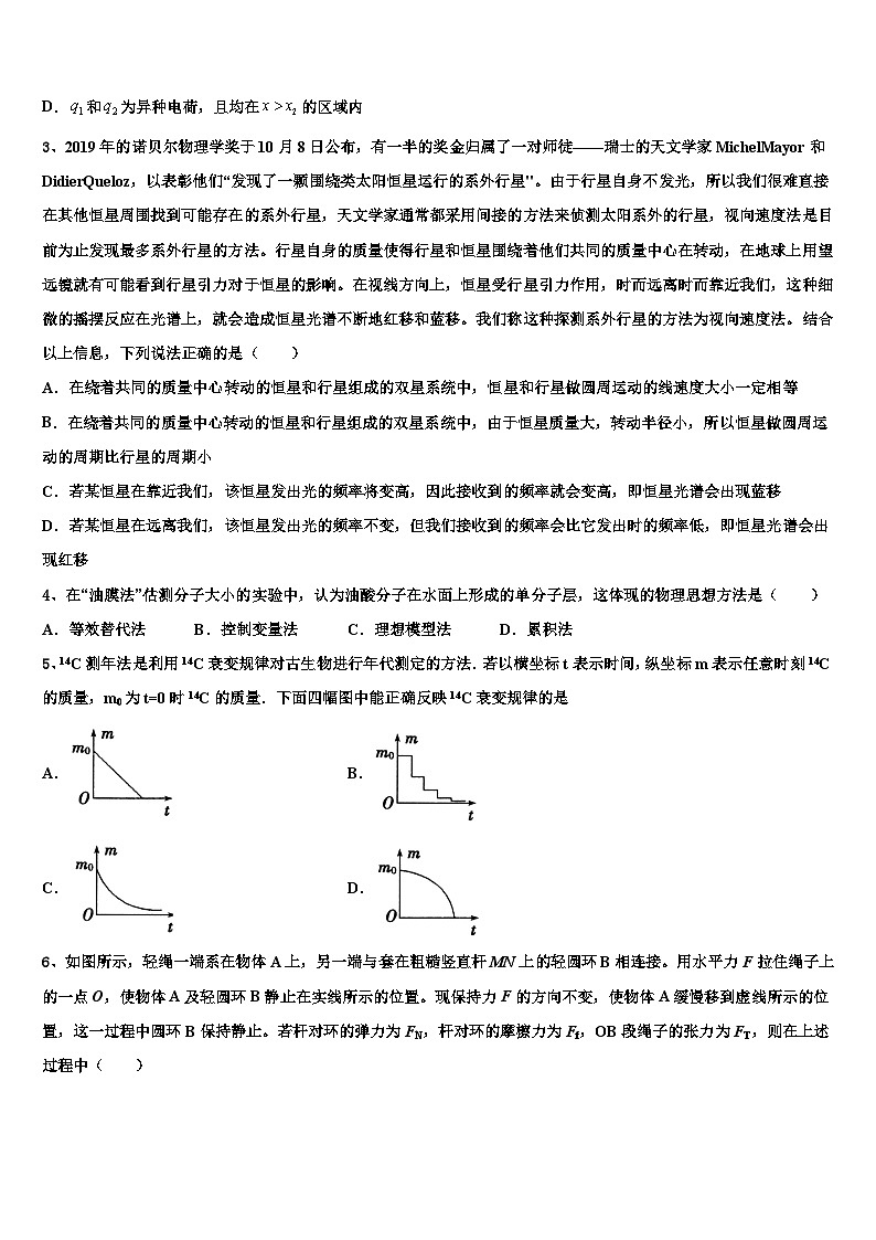 2026届湖北省武汉市第四中学高三下学期第六次检测物理试卷含解析(1)第2页