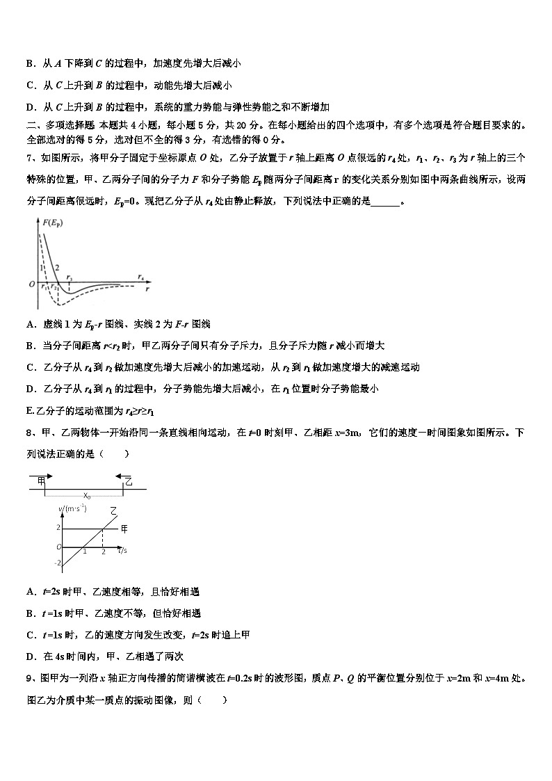 2026届湖北省武汉为明学校高考仿真卷物理试卷含解析第3页