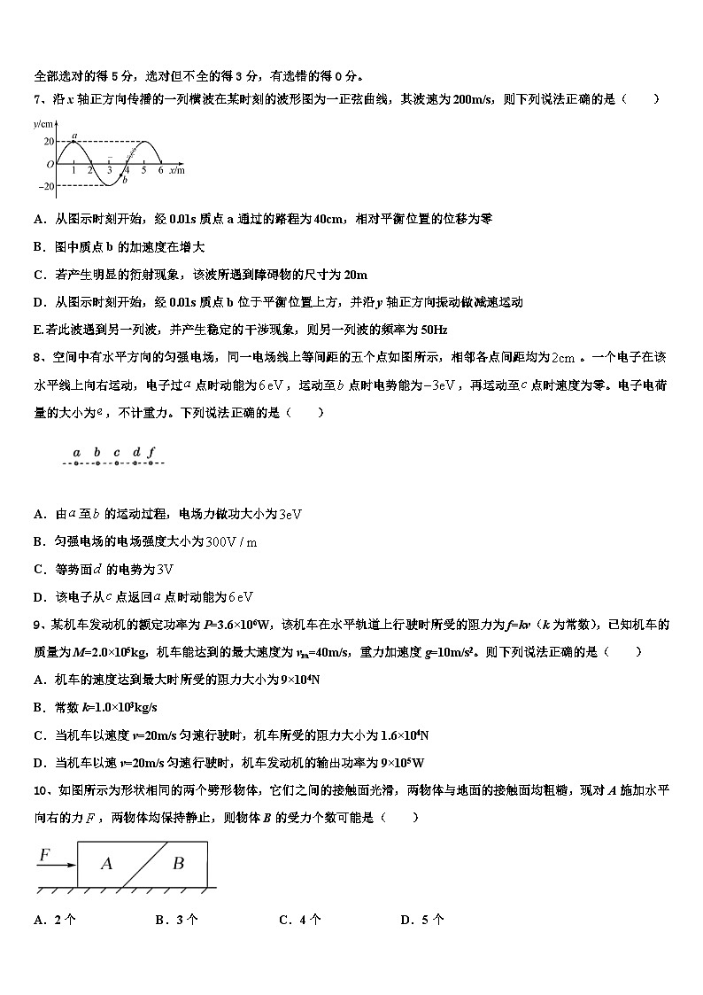 2026届湖北省浠水县实验高级中学高考冲刺模拟物理试题含解析第3页