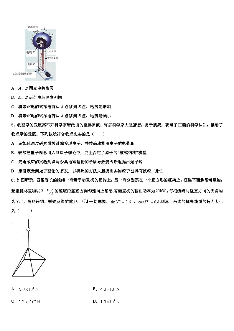 2026届湖北省咸宁市高考物理必刷试卷含解析(1)第2页