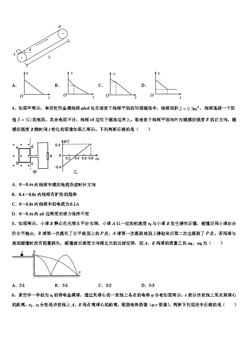 2026届湖北省咸宁市高考物理必刷试卷含解析第2页