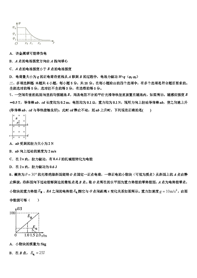 2026届湖北省咸宁市高考物理必刷试卷含解析第3页