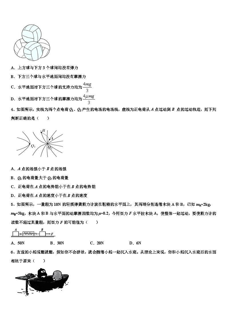 2026届湖北省襄阳市东风中学高考物理一模试卷含解析第2页