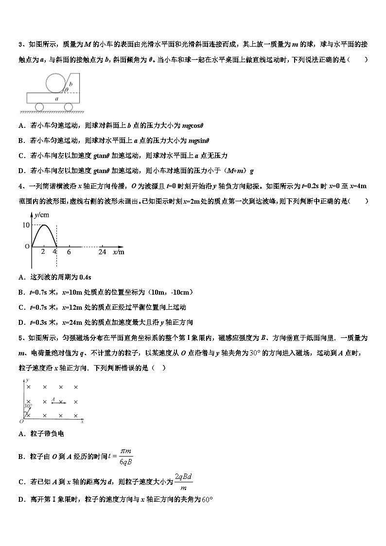 2026届湖北省襄阳市东风中学高考仿真卷物理试题含解析第2页