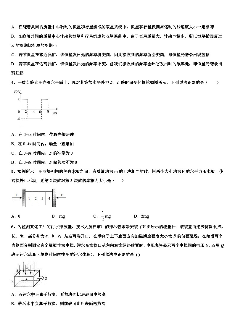 2026届湖北省宜昌市秭归县第二中学高考物理全真模拟密押卷含解析第2页