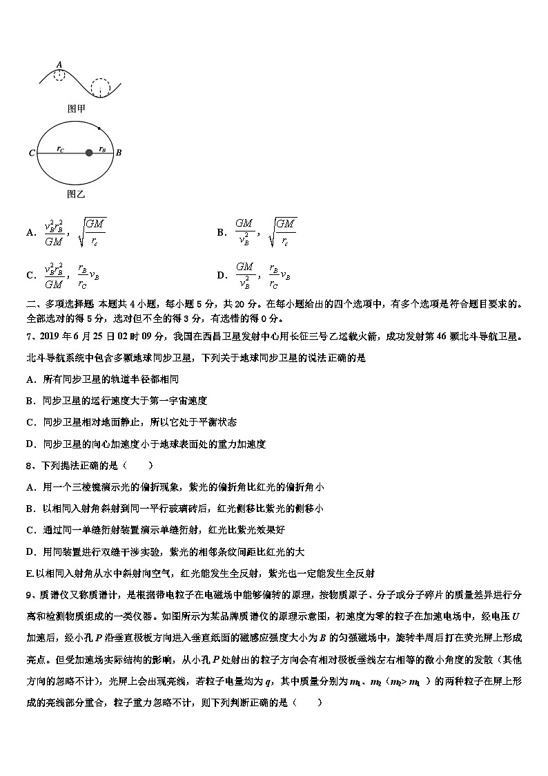 2026届湖北省宜昌市秭归县二中高考物理三模试卷含解析第3页