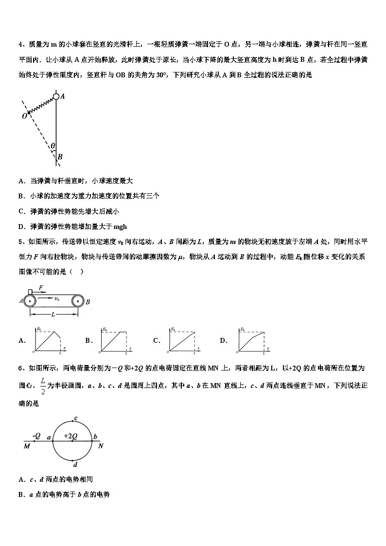2026届湖北省宜昌县域高中协同发展共合体高考适应性考试物理试卷含解析第2页
