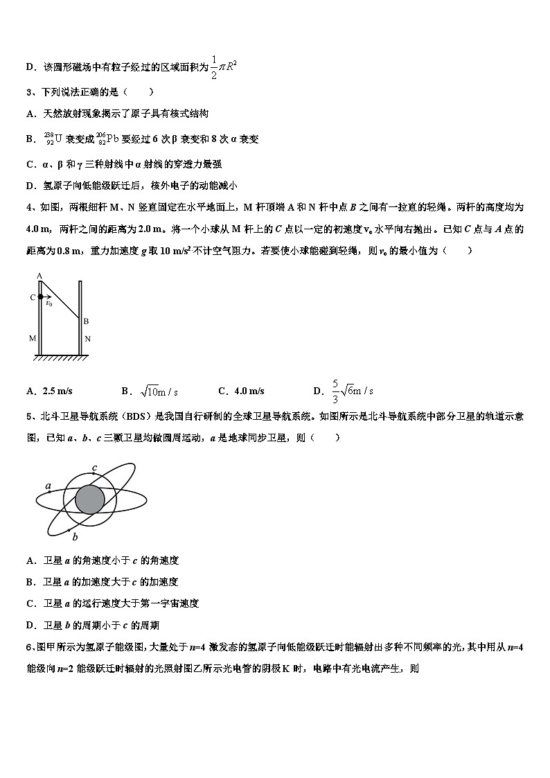 2026届湖北省孝感市汉川市第二中学高考物理押题试卷含解析第2页