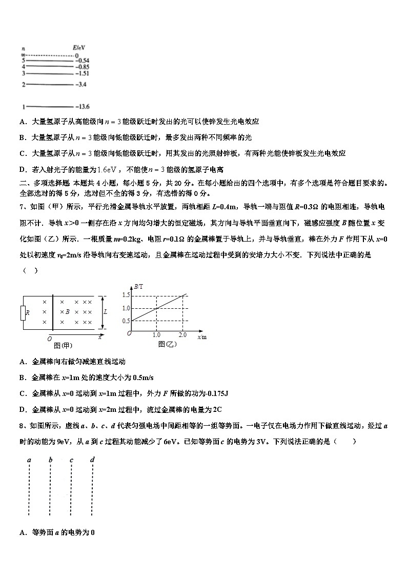 2026届湖北省学业考：专题二匀变速直线运动的研究复习试卷高考压轴卷物理试卷含解析第3页