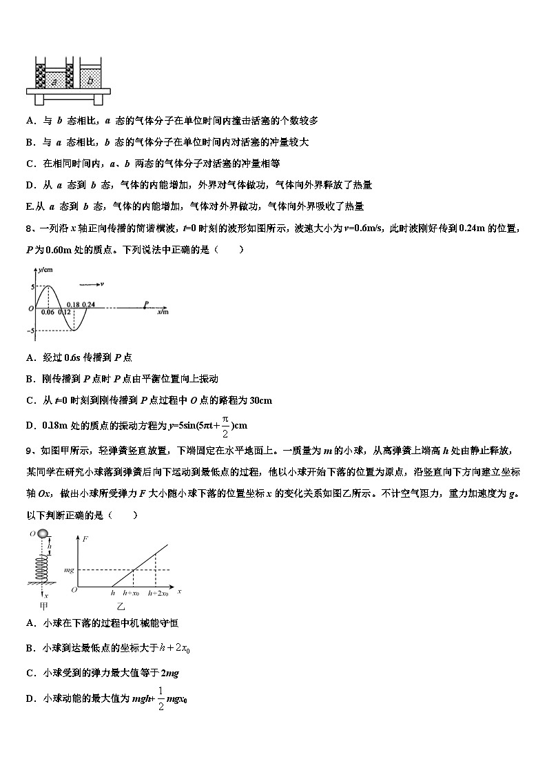 2026届湖北省宜昌金东方高级中学高考全国统考预测密卷物理试卷含解析第3页