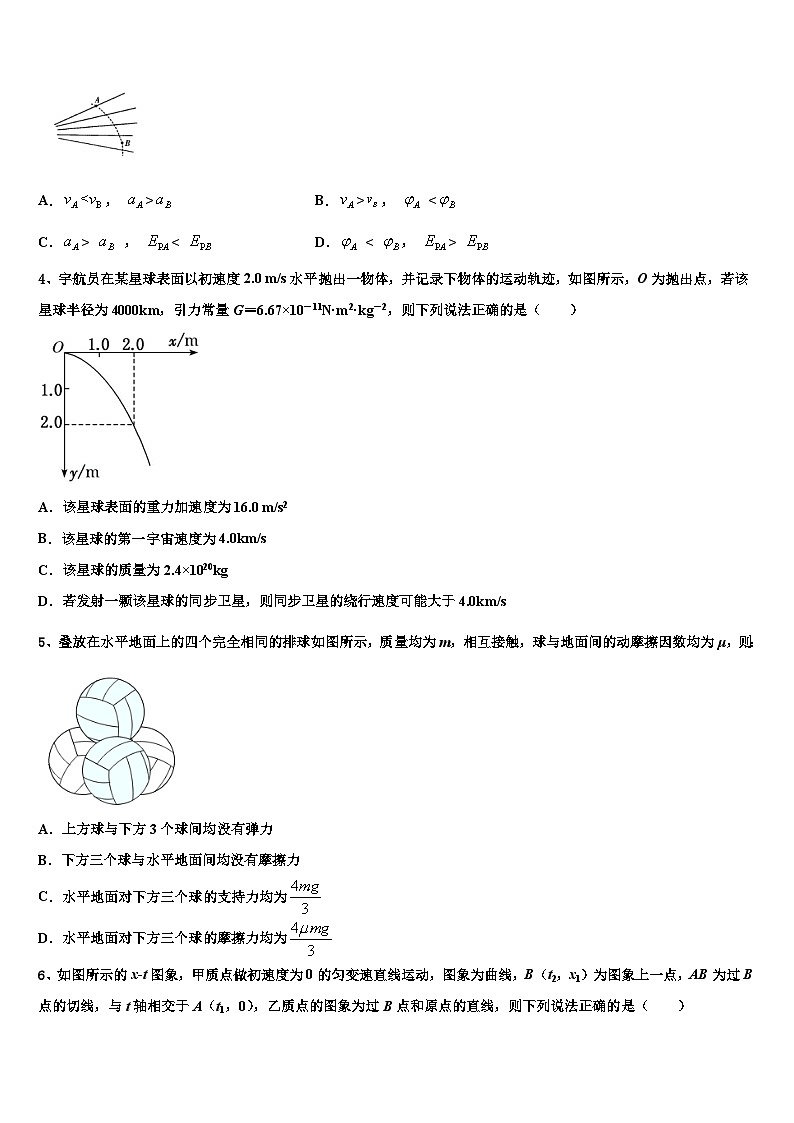 2026届湖北省宜昌市示范高中协作体高考物理三模试卷含解析第2页