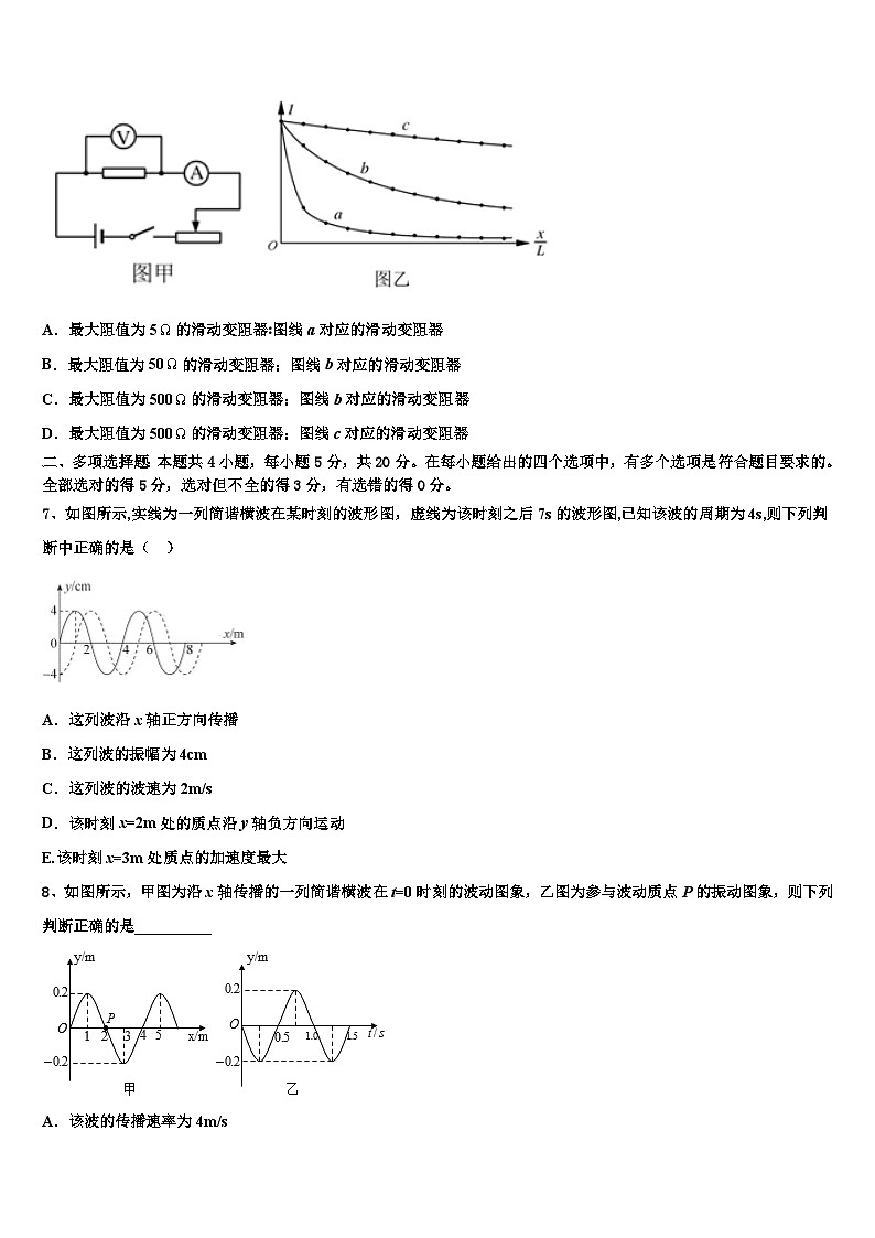2026届湖北省宜昌市一中、恩施高中高考冲刺模拟物理试题含解析第3页