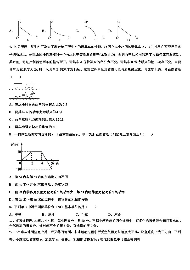 2026届湖北省宜昌市县域优质高中协同发展共合体高考物理四模试卷含解析第2页