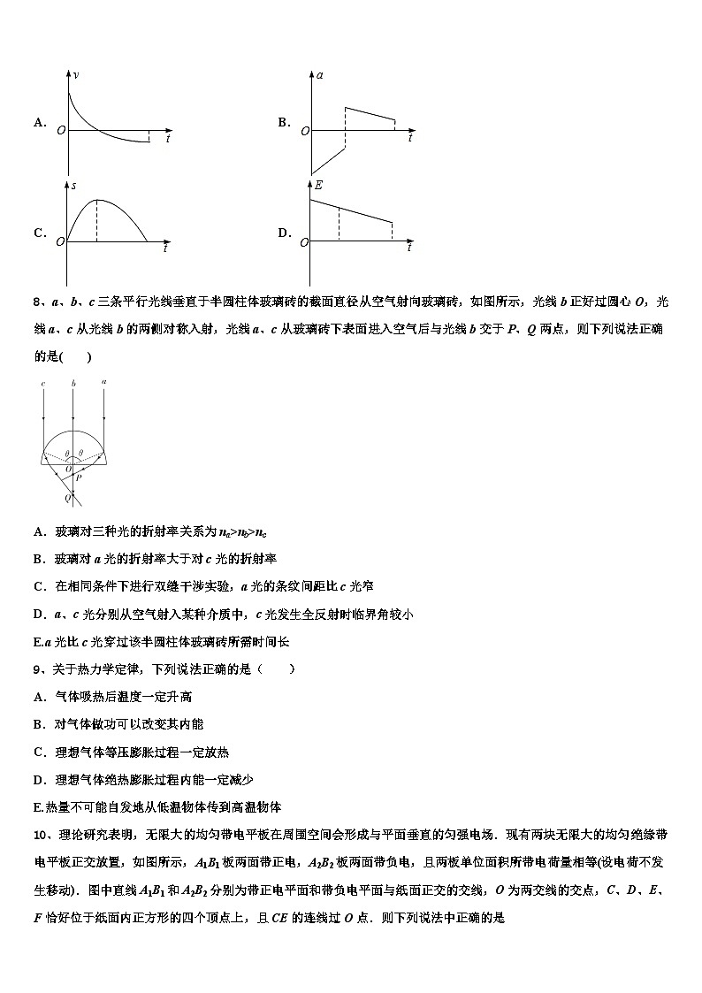 2026届湖北省宜昌市县域优质高中协同发展共合体高考物理四模试卷含解析第3页