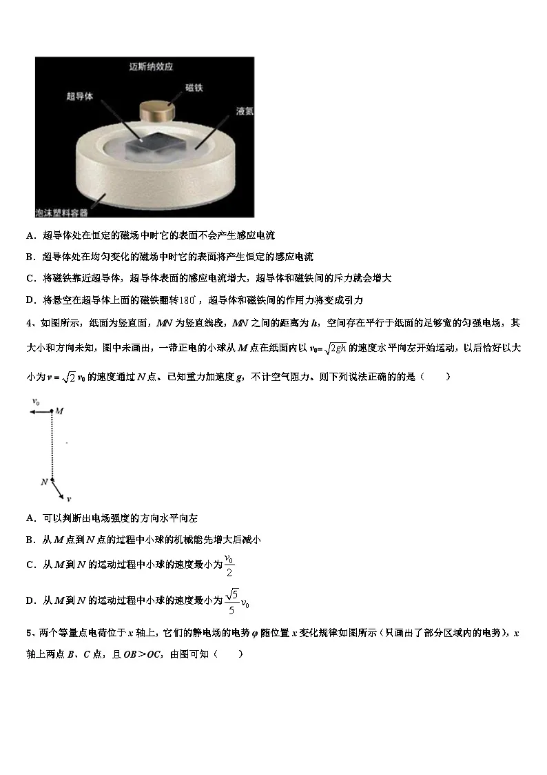 2026届湖北省宜昌市远安县第一高级中学高三下学期联合考试物理试题含解析第2页