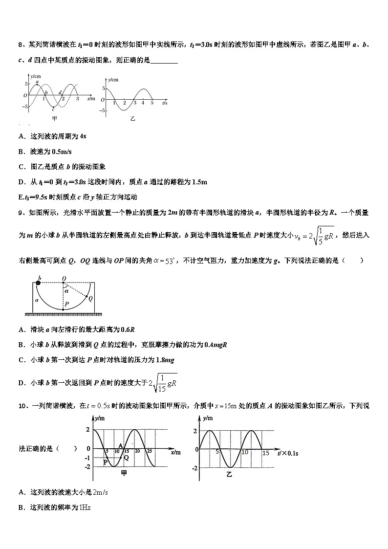 2026届湖北省武汉市重点中学高三下学期一模考试物理试题含解析第3页