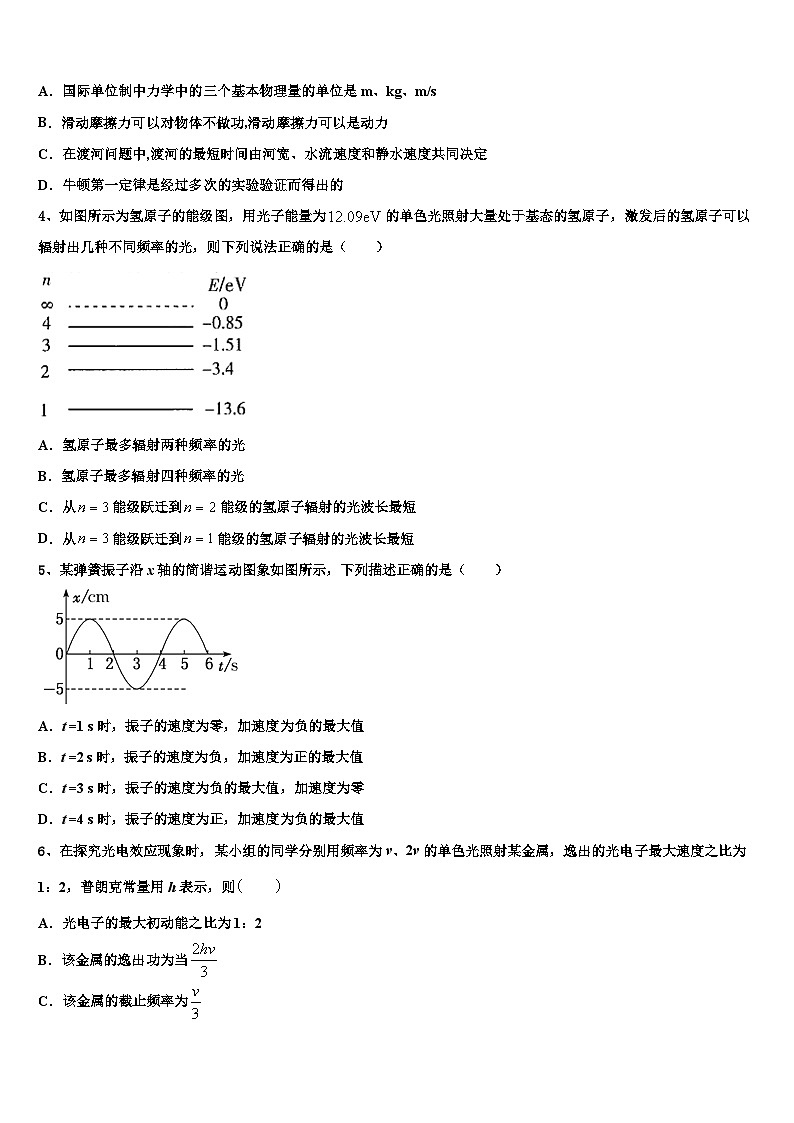 2026届湖北省孝感市八所重点高中教学协作体高三最后一卷物理试卷含解析第2页