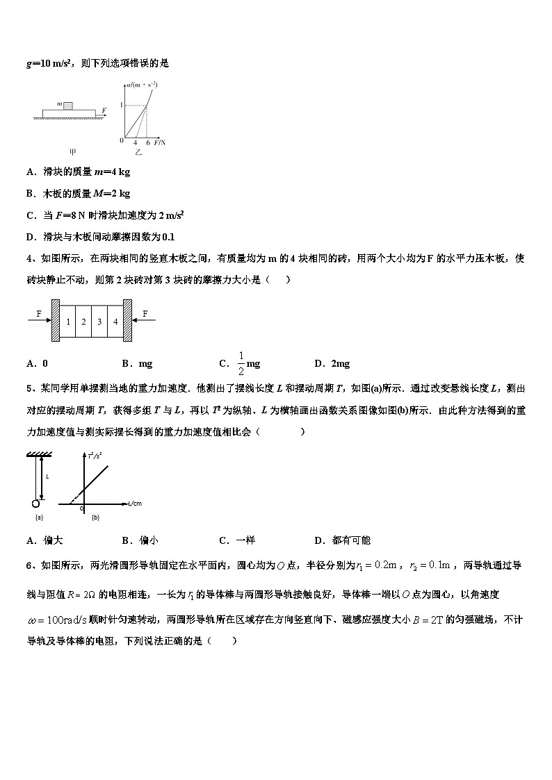 2026届湖北省鄂东南省级示范高中教育教学改革联盟高三考前热身物理试卷含解析第2页