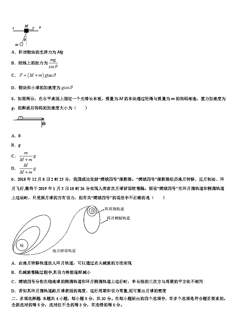 2026届湖北省创新发展联盟高三考前热身物理试卷含解析第2页