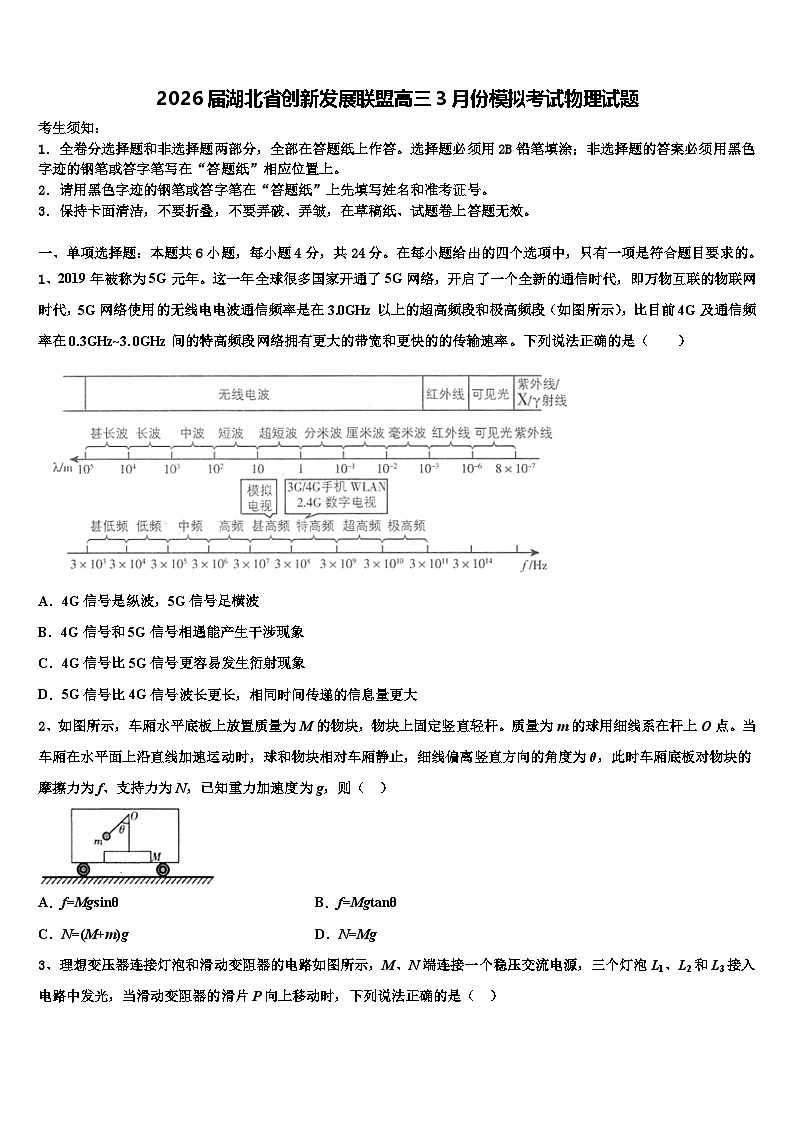 2026届湖北省创新发展联盟高三3月份模拟考试物理试题含解析第1页