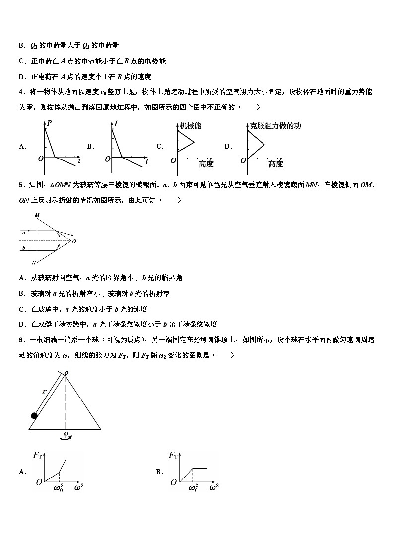 2026届湖北省“荆、荆、襄、宜”四地七校考试联盟高三3月份模拟考试物理试题含解析第2页