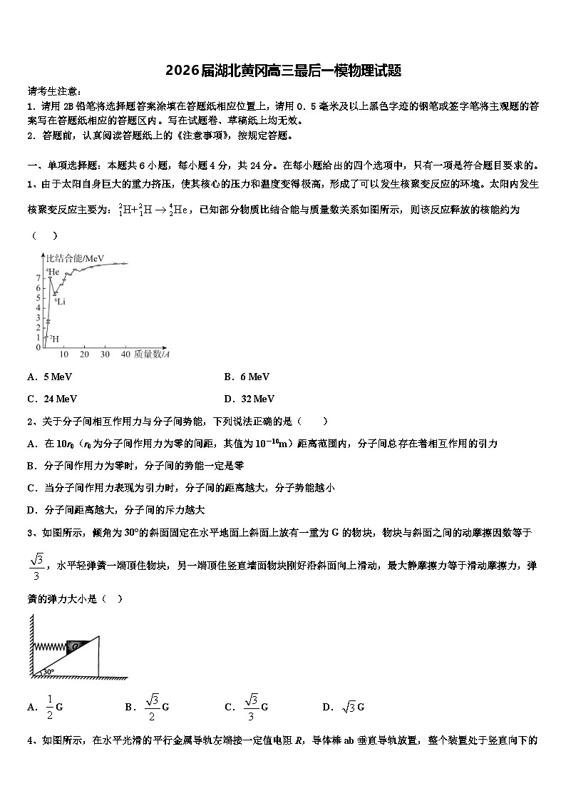 2026届湖北黄冈高三最后一模物理试题含解析第1页