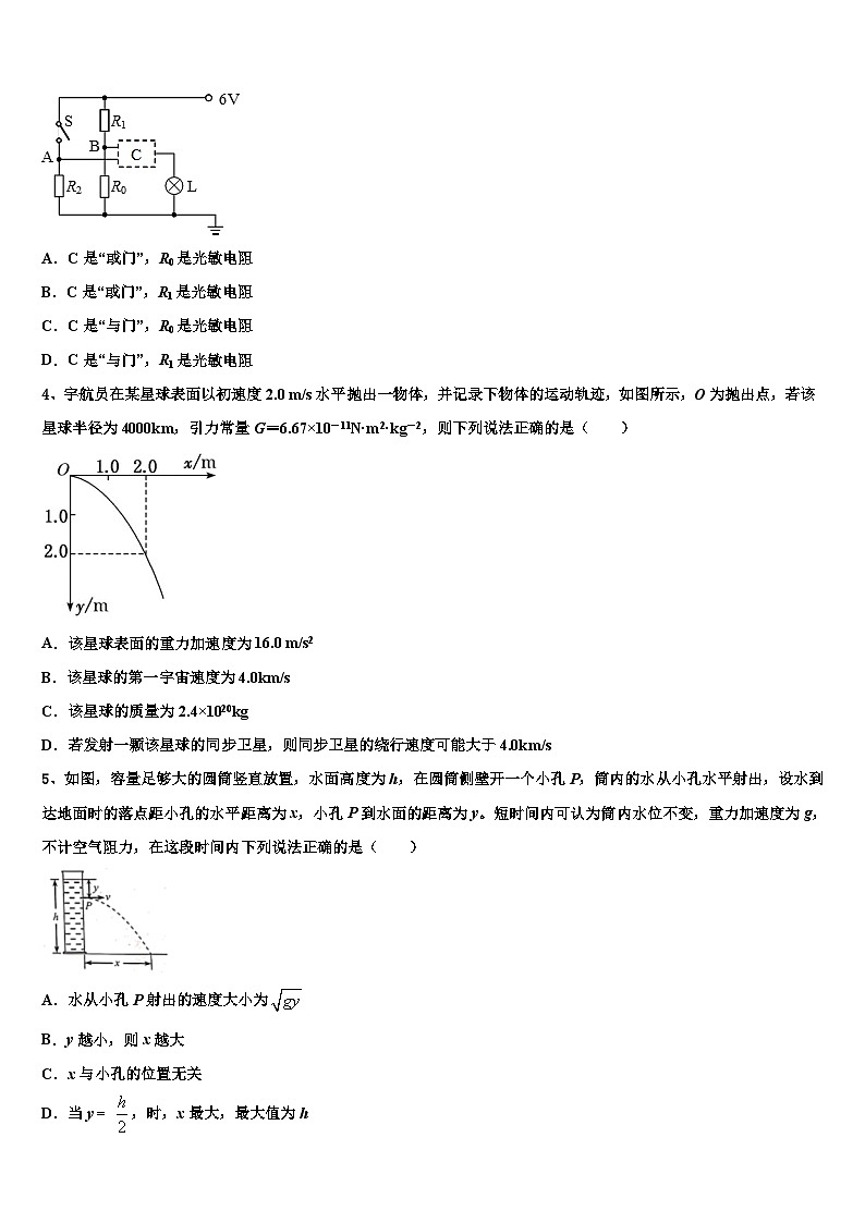 2026届湖北安陆一中高三下学期联合考试物理试题含解析第2页
