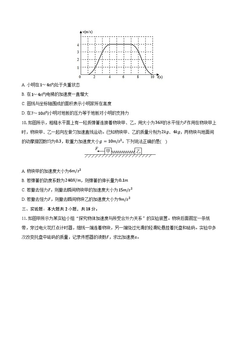 2025-2026学年贵州省铜仁市松桃民族中学高一（上）期末物理模拟试卷（含答案）第3页