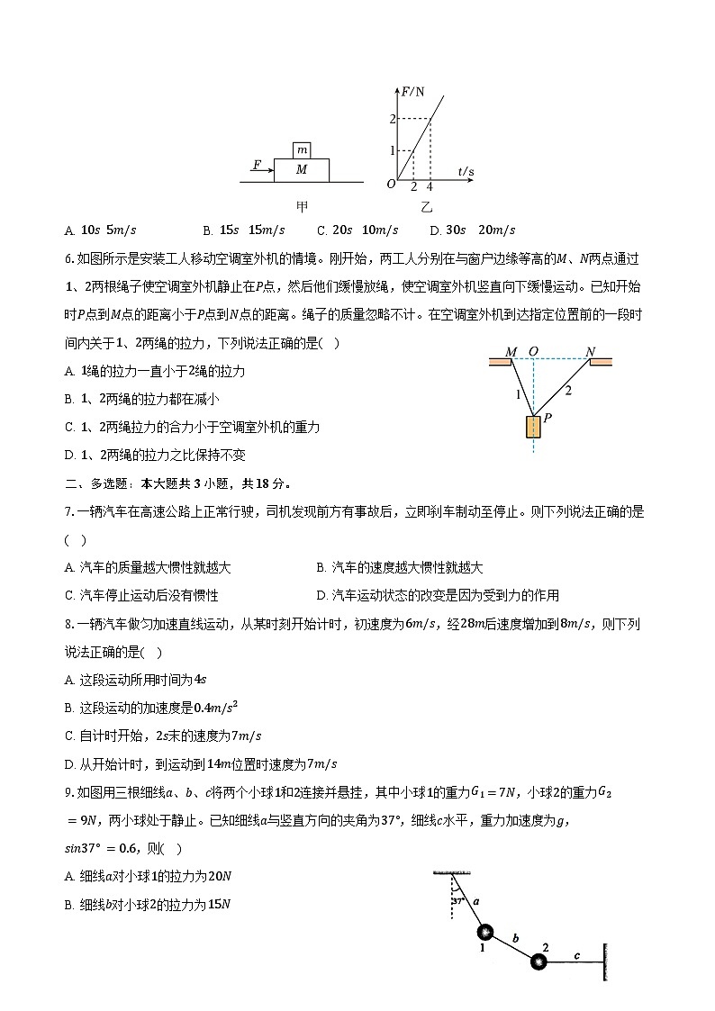 2025-2026学年吉林省通化市梅河口五中高一（上）期末物理试卷（含答案）第2页