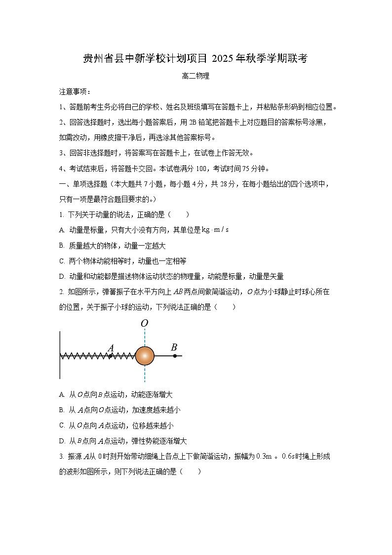 2025-2026学年贵州省县中新学校计划项目联考高二上学期11月期中物理试卷（学生版）第1页