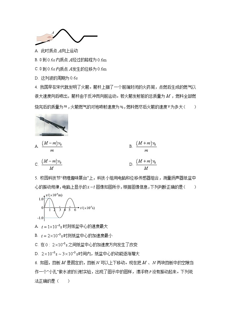 2025-2026学年贵州省县中新学校计划项目联考高二上学期11月期中物理试卷（学生版）第2页