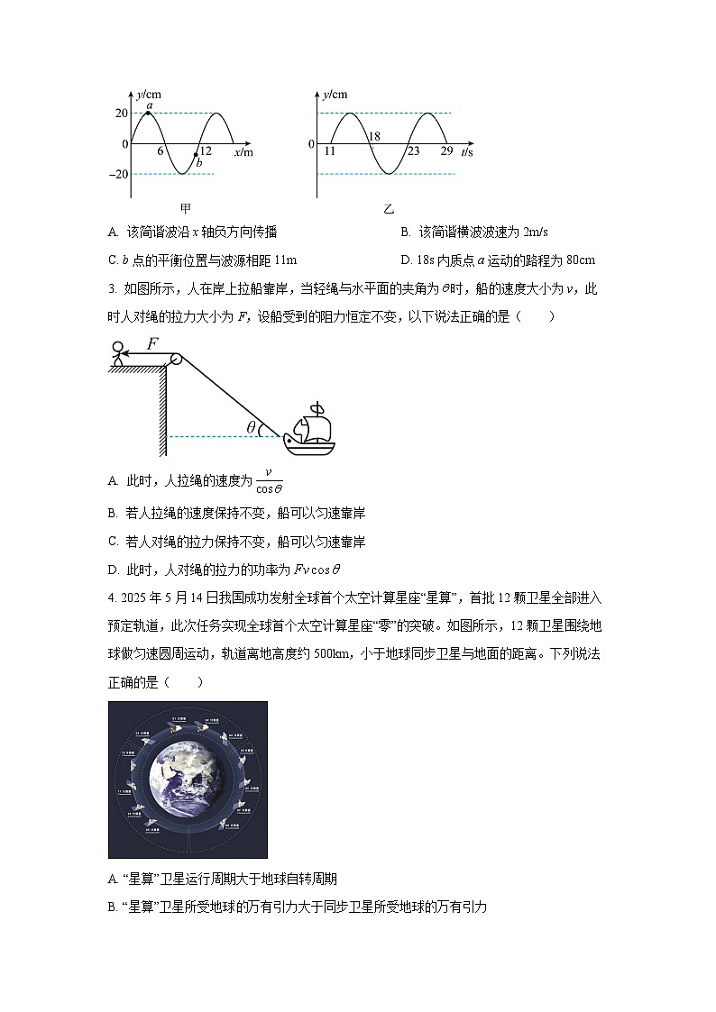 2025-2026学年广西省钦州市大寺中学高三上学期9月考试物理试卷（学生版）第2页