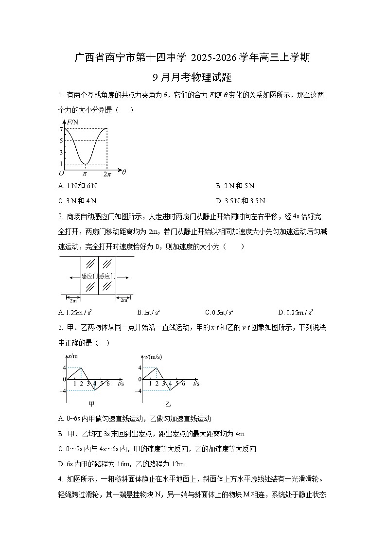 2025-2026学年广西省南宁市第十四中学高三上学期9月月考物理试卷（学生版）第1页