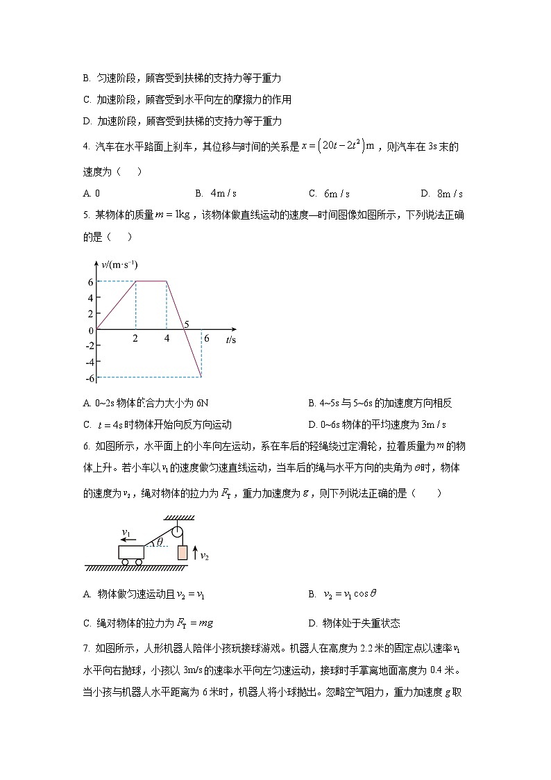 2025-2026学年吉林省普通高中友好学校联合体高一上学期期末物理试卷（学生版）第2页