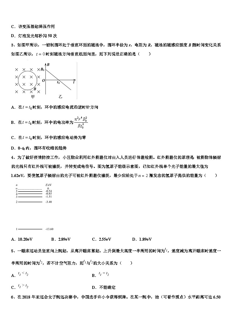 2026届湖南省百所重点高中高考仿真卷物理试题含解析第2页