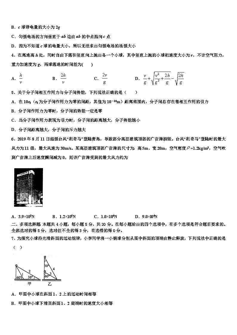 2026届湖南省常德市高考仿真卷物理试卷含解析第2页