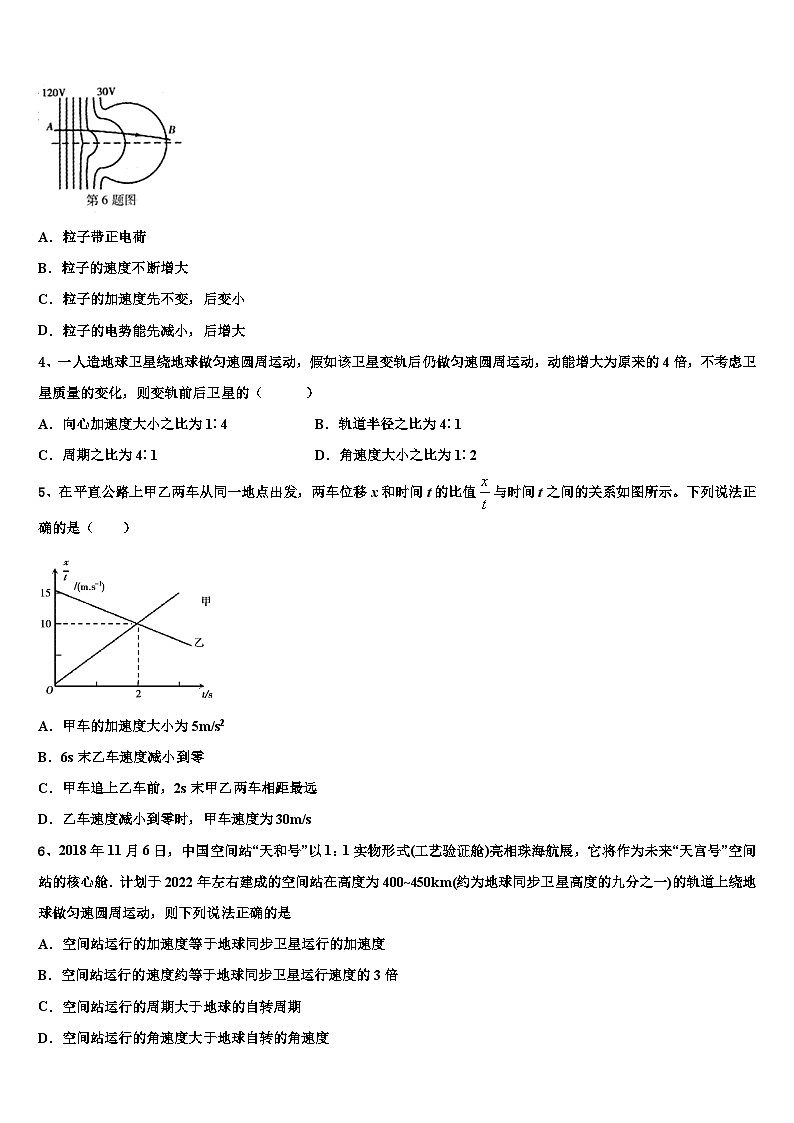2026届湖北省枣阳一中高考适应性考试物理试卷含解析第2页