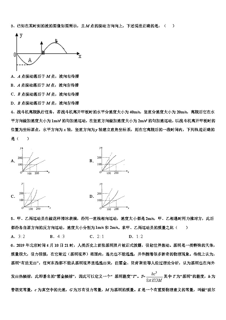 2026届湖南平江二中高考物理倒计时模拟卷含解析第2页