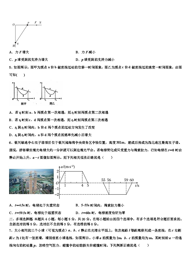 2026届湖南衡阳县高考仿真卷物理试题含解析第2页