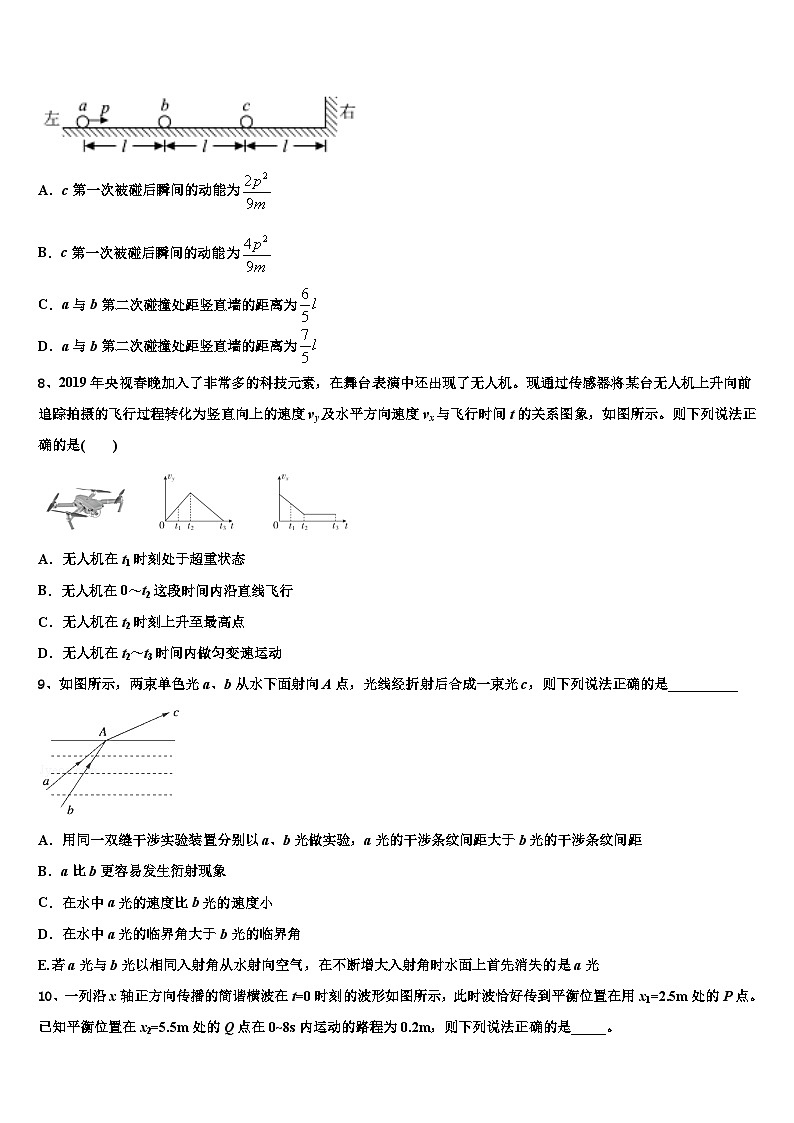2026届湖南衡阳县高考仿真卷物理试题含解析第3页