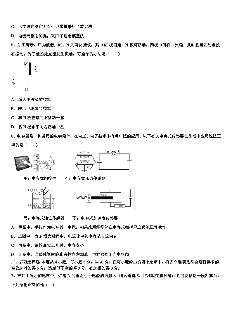 2026届湖南省衡阳市衡阳县第四中学高考冲刺押题（最后一卷）物理试卷含解析第2页
