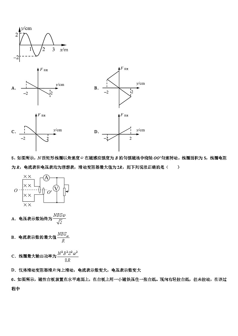 2026届湖南省常德市石门一中高考冲刺模拟物理试题含解析第2页