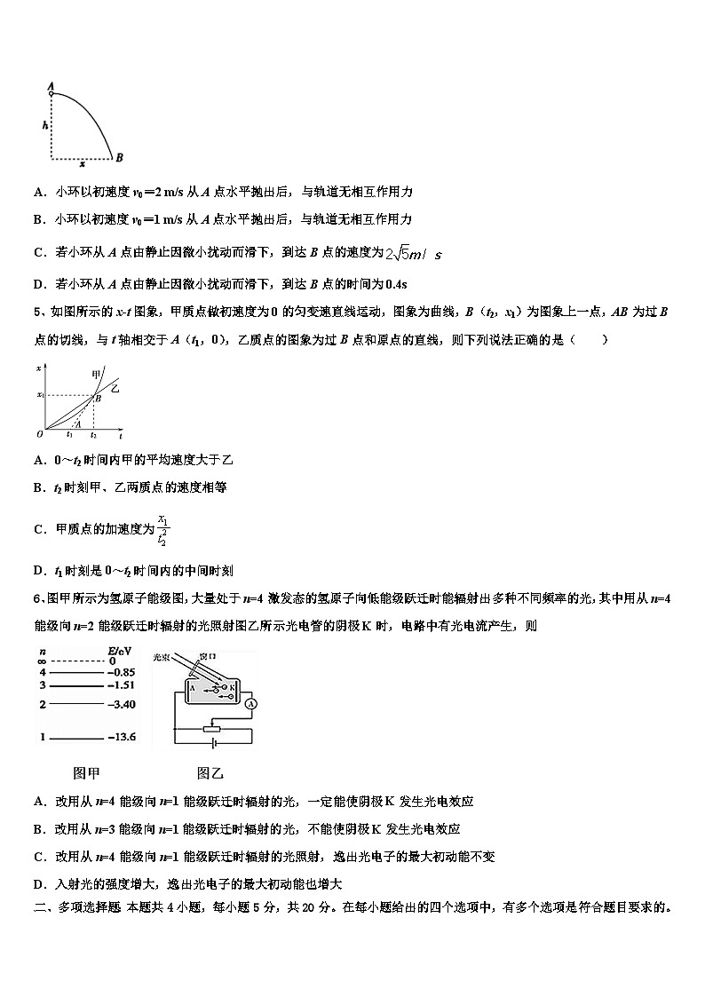 2026届湖南省常德市重点中学高考物理三模试卷含解析第2页