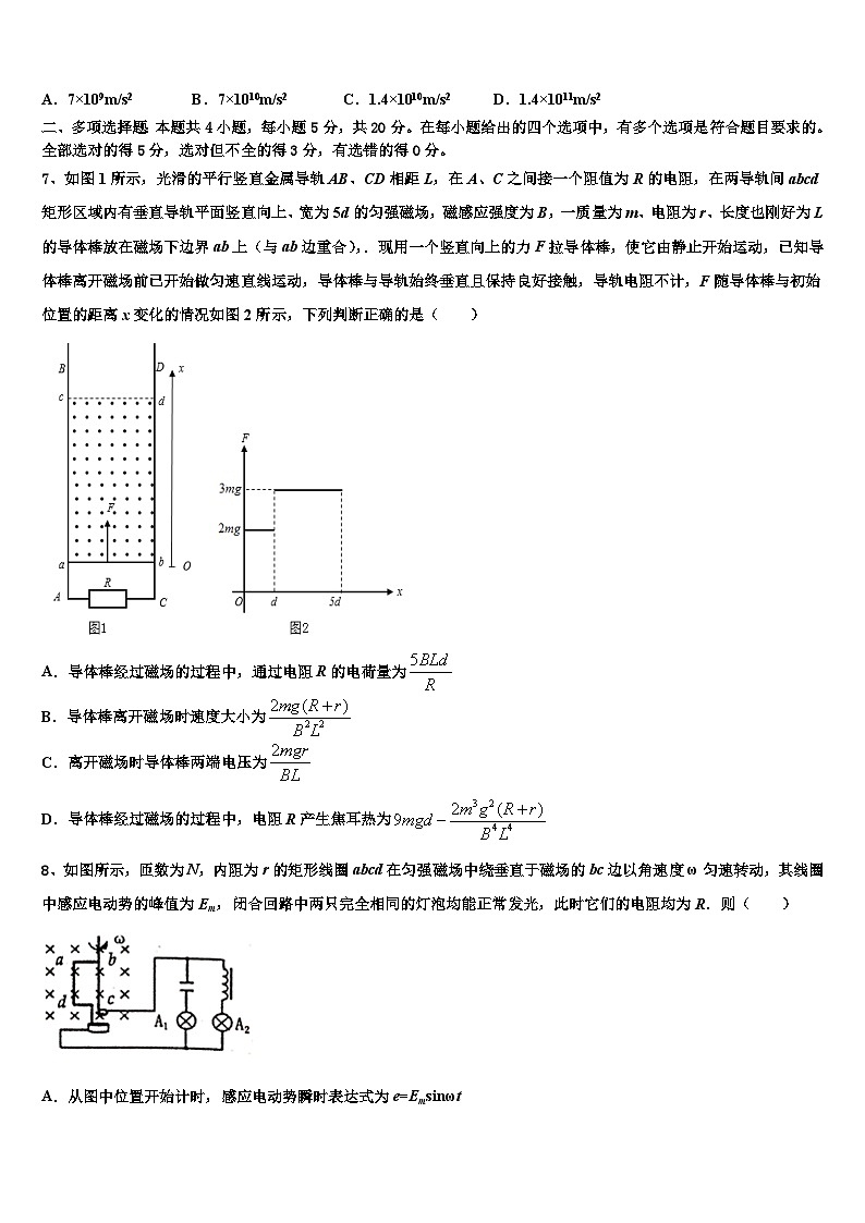 2026届湖南省二校联考高考仿真卷物理试题含解析第3页