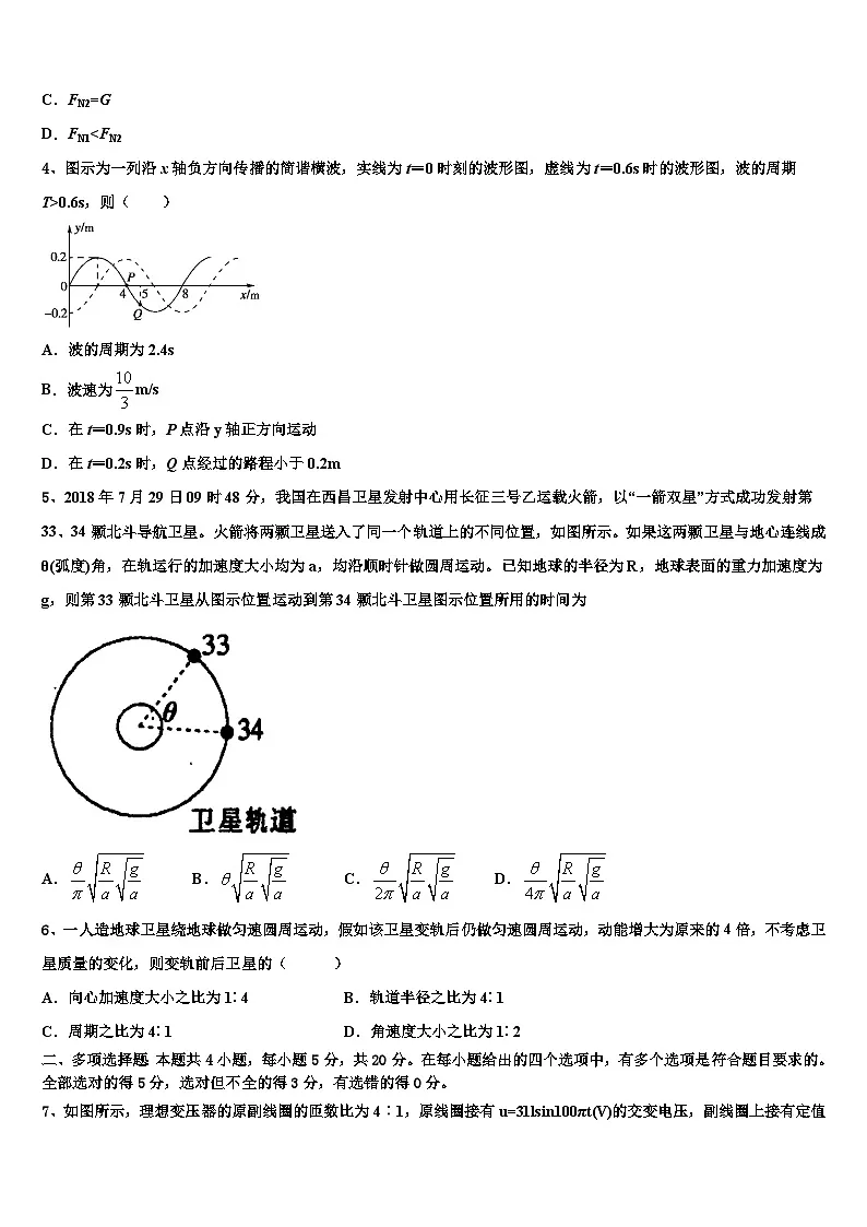 2026届湖南省洞口县高考压轴卷物理试卷含解析第2页