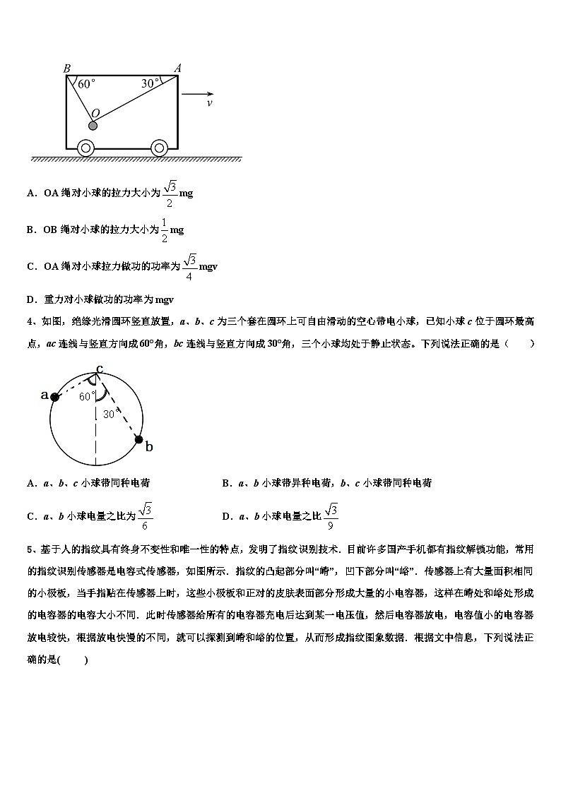 2026届湖南省高考冲刺押题（最后一卷）物理试卷含解析第2页