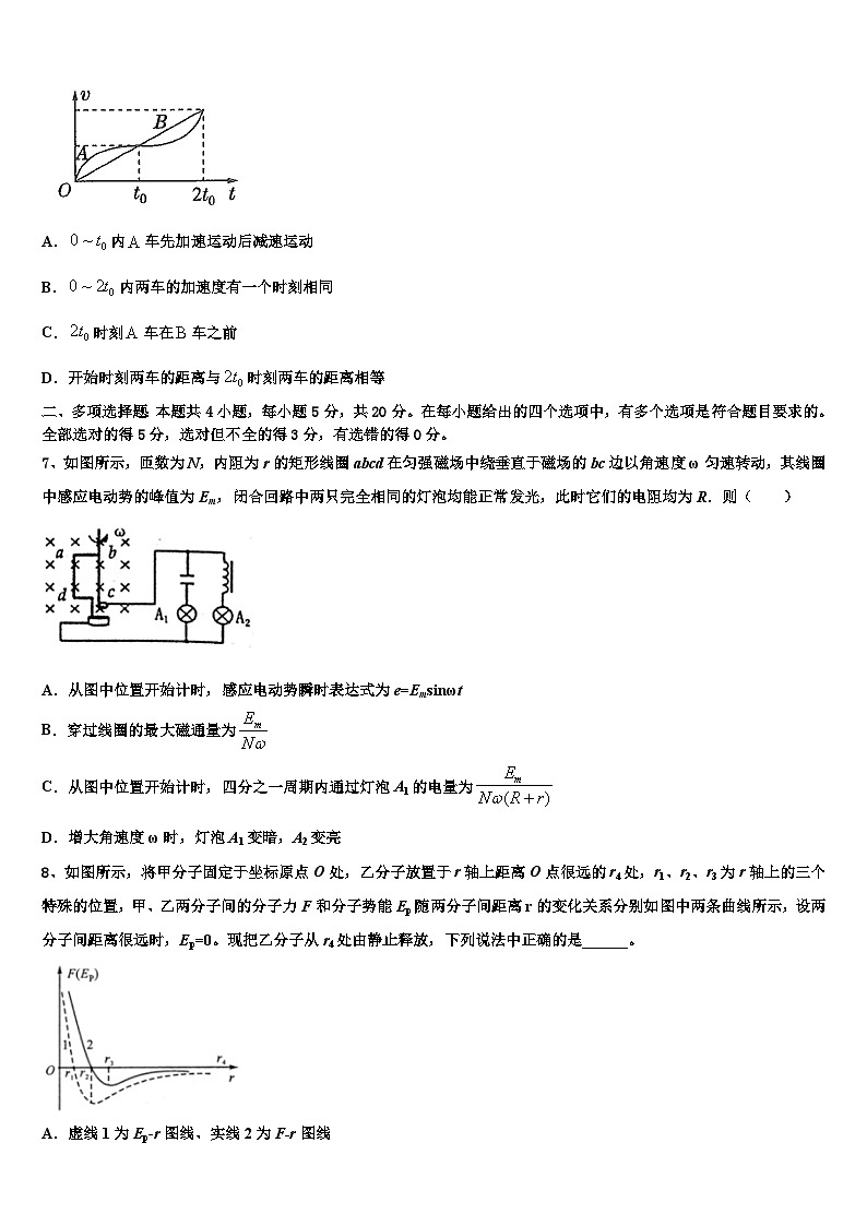 2026届湖南省衡阳市第八中学高考仿真模拟物理试卷含解析第3页